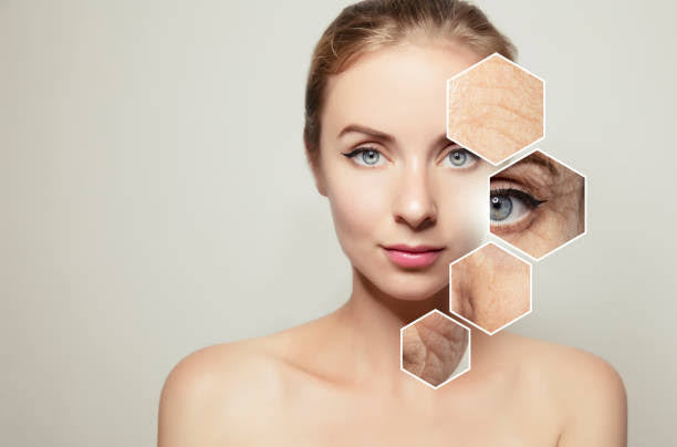 Preventing Signs of Aging: Skincare Tips for Every Age