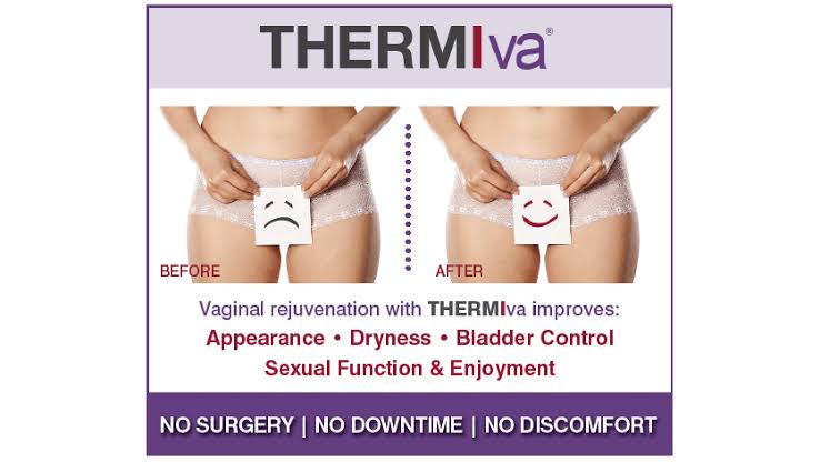 What is Thermiva. What You Need To Know?